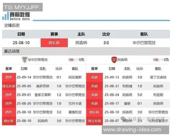 2019年皇马与毕尔巴鄂竞技的激烈对决回顾与分析 2019年皇马与毕尔巴鄂竞技的激烈对决回顾与分析