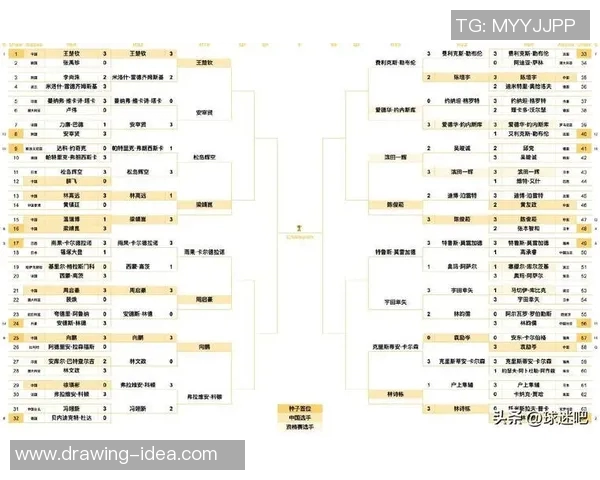 CCTV5直播广东队对阵广州队精彩赛事分析与赛前预测 CCTV5直播广东队对阵广州队精彩赛事分析与赛前预测